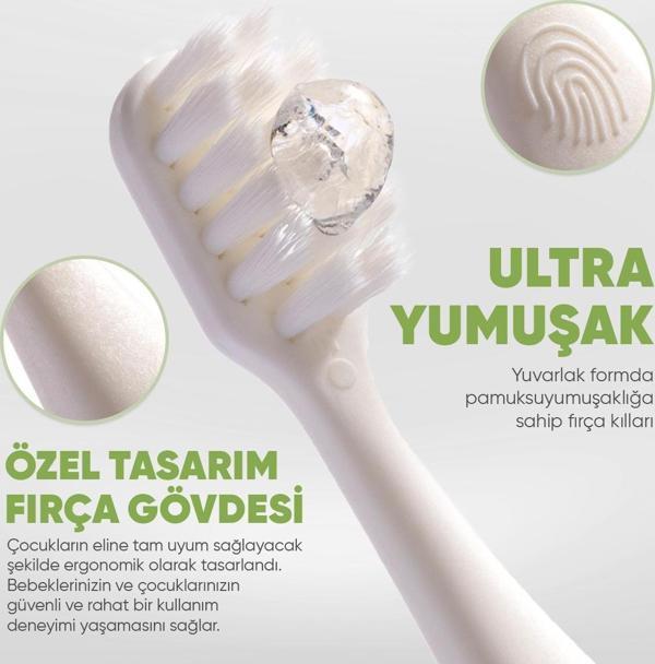 Babyton Bio Diş Fırçası Panda - Image 1