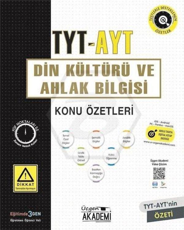 TYT Din Kültürü ve Ahlak Bilgisi Konu Özetleri - Üçgen Akademi - Image 1