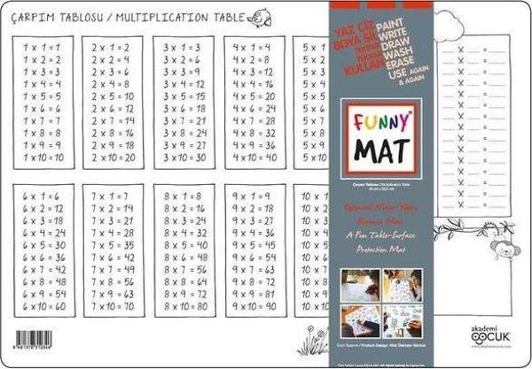 Akademi Çocuk Çarpım Tablosu Funny Mat - Image 1