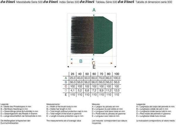 Da Vinci Seri 500 Sincap Kılı Düz Altın Varak Sakal Fırça No60 - Image 1