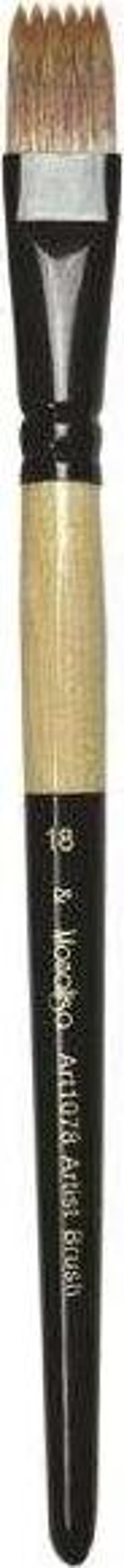 Südor Mona Lisa Seri Art1078 Sentetik Taç Fırça No18 - Image 1