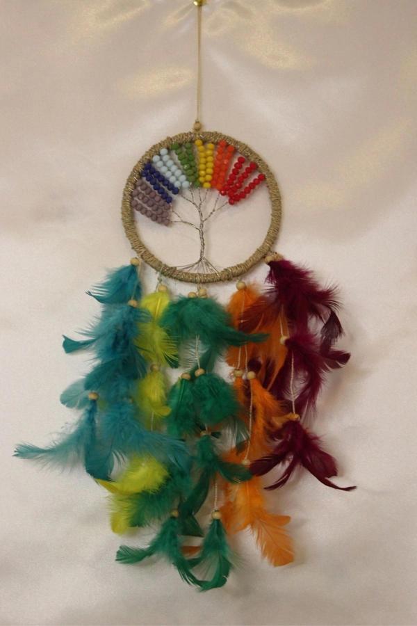 Hayat Ağacı Tasarımlı Dream Catcher Düş Kapanı - Image 1