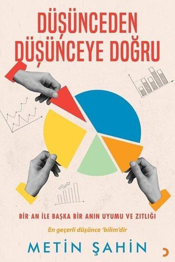 Düşünceden Düşünceye Doğru - Cinius Yayınevi - Image 1