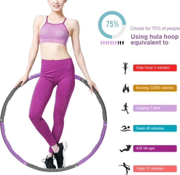 Buffer 1500 Gr Ağırlıklı Hulahop Çemberi 6 Parça 100 Cm Çapında Geçmeli Pilates Egzersiz Hulahoop Çemberi - Image 1