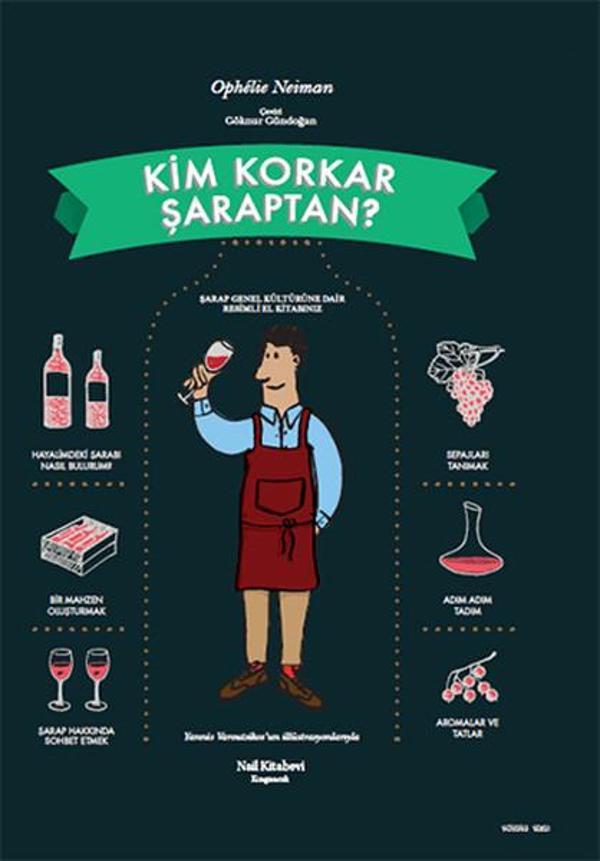 Kim korkar Şaraptan? - Nail Kitabevi - Image 1