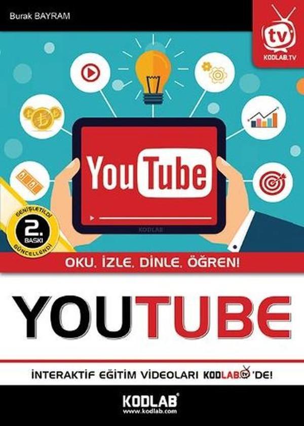 Youtube - Kodlab - Image 1