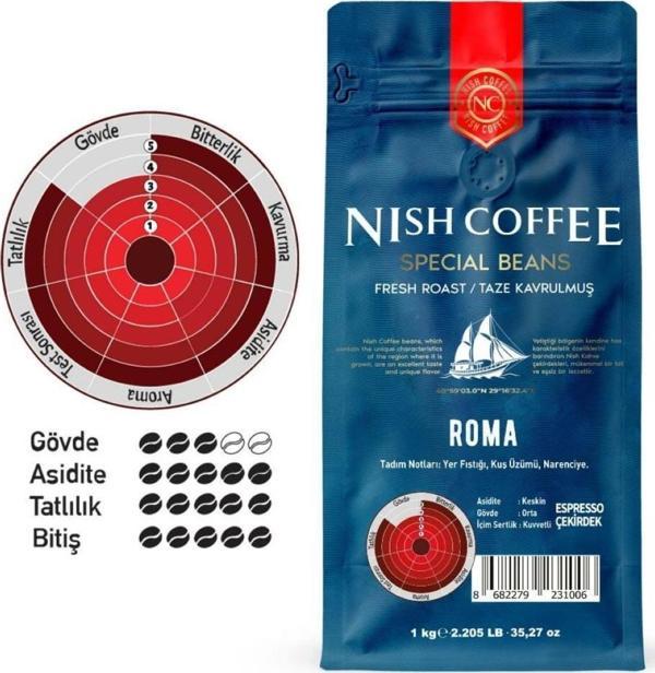 Nish Espresso Roma Kahve 1 Kg - Image 1