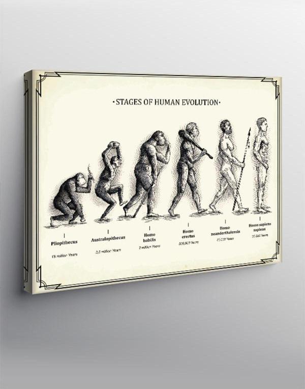 Ekart Kanvas Tablo İnsan Evrimi - Image 1