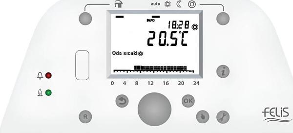 Eca Felis AF11 Ekranlı Kaskad Kontrol Paneli Grubu (Master Kazanlar İçin) - Image 1