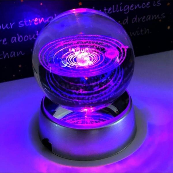 Mobgift Güneş Sistemi Işıklı Cam Küre - Image 1