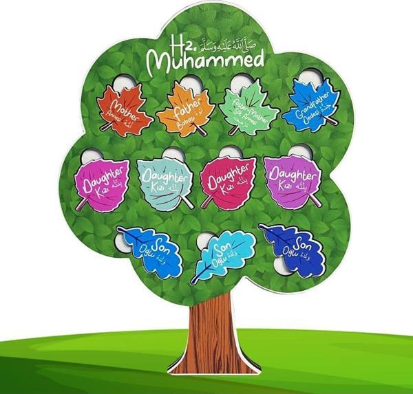 Moon Beavers Neseb Ağacı Islami Eğitici Öğretici Geliştirici Okula Katkı Sağlayan Ahşap Sağlıklı Oyuncak - Image 1