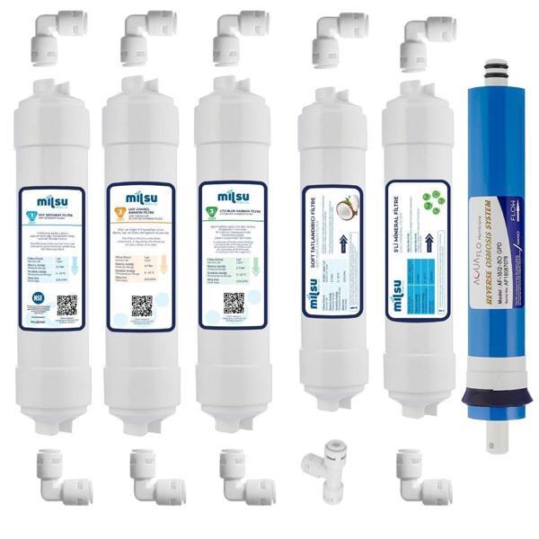 Mil Su Kapalı Kasa Su Arıtma Cihazı 10lu Filtresi AquaFlo Membran Set - Image 1