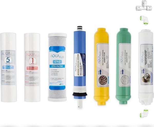 Mil Su Açık Kasa Su Arıtma Cihazı 7li Filtresi AquaFlo Membran Set - Image 1
