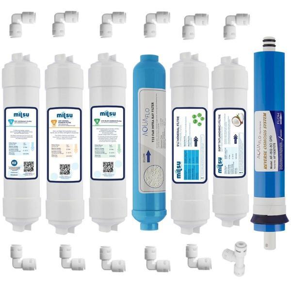 Mil Su Milsu Kapalı Kasa Su Arıtma Cihazı 11li Filtresi AquaFlo Membran Set - Image 1