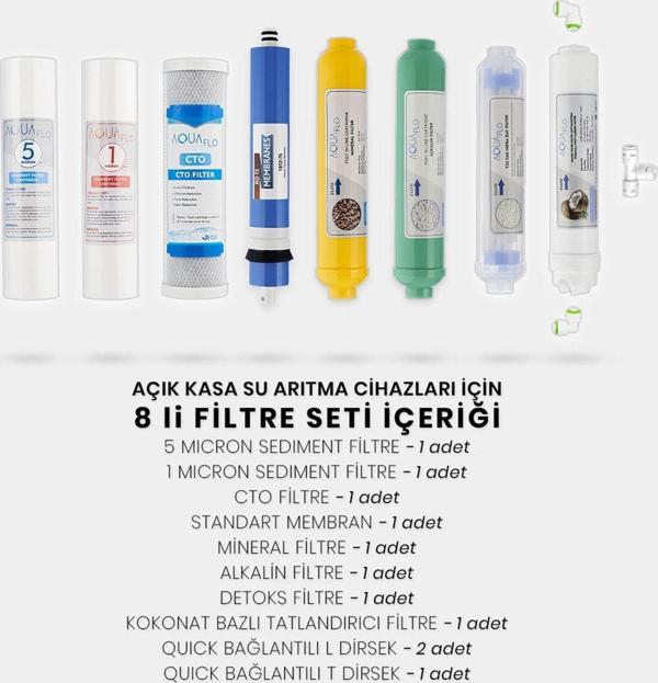 Mil Su Açık Kasa Su Arıtma Cihazı 8li Filtresi Standart Membran Set - Image 1