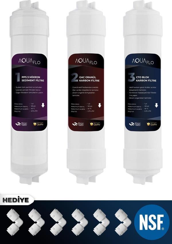 Mil Su Kapalı Kasa Su Arıtma Cihazı AquaFlo 12 inç 3lü Inline Su Arıtma Ön Filtresi - Image 1