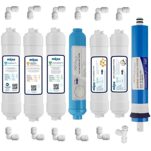 Mil Su Kapalı Kasa Su Arıtma Cihazı 13lü Filtresi AquaFlo Membran Set - Image 1