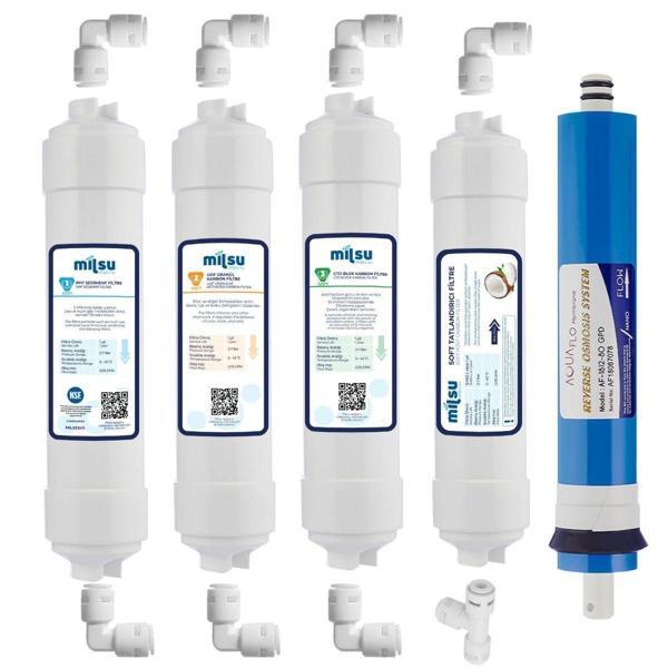 Aquaflo Kapalı Kasa Su Arıtma Cihazı 5li Filtresi Membran Set - Image 1