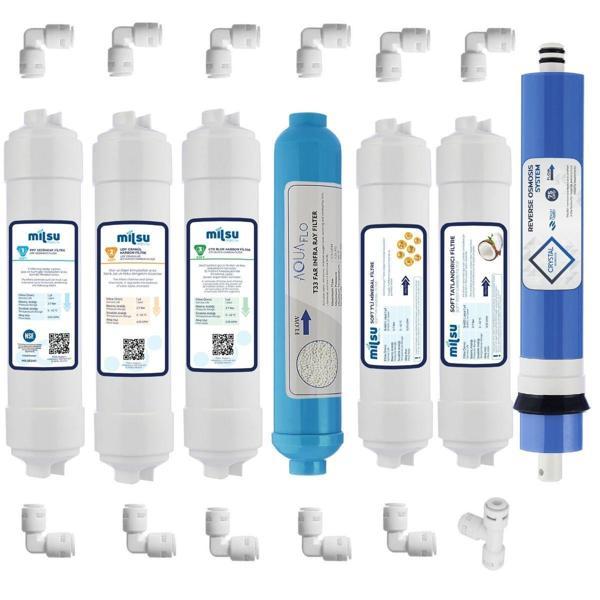 Aquaflo Kapalı Kasa Su Arıtma Cihazı 13lü Filtresi Standart Membran Set - Image 1