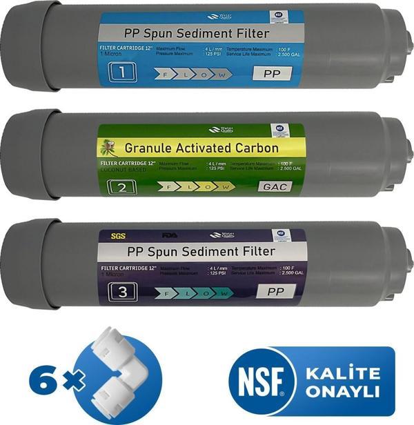 Mil Su Kapalı Kasa Su Arıtma Cihazı 12 inç 3lü Inline Su Arıtma Ön Filtresi(GRİ-KK-3) - Image 1
