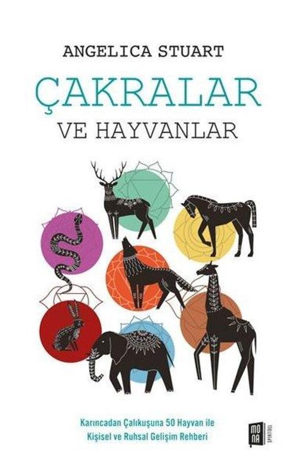 Çakralar ve Hayvanlar - Mona - Image 1