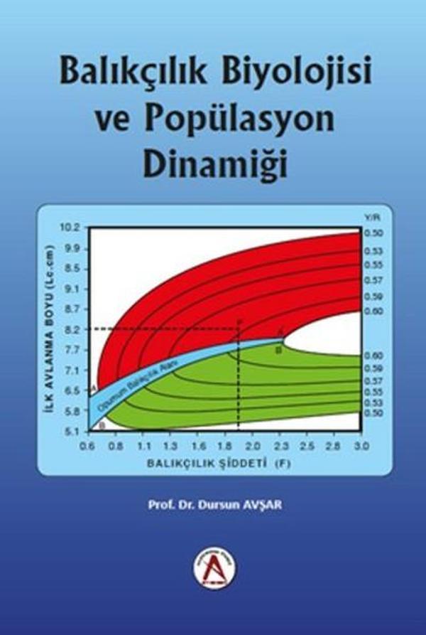 Balıkçılık Biyolojisi ve Popülasyon Dinamiği - Akademisyen Kitabevi - Image 1
