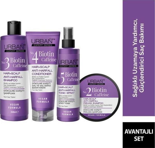 URBAN Care Expert Biotin ve Kafein Dökülme Karşıtı Saç Bakım Seti-Hızlı Uzamaya Yardımcı-Vegan - Image 1