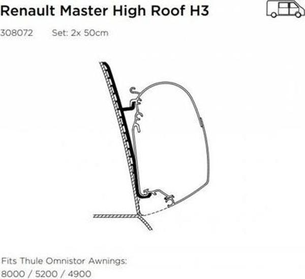 Thule  Reno Master Adapter Serie 6  (Tavan Montaj Braketi ) - Image 1