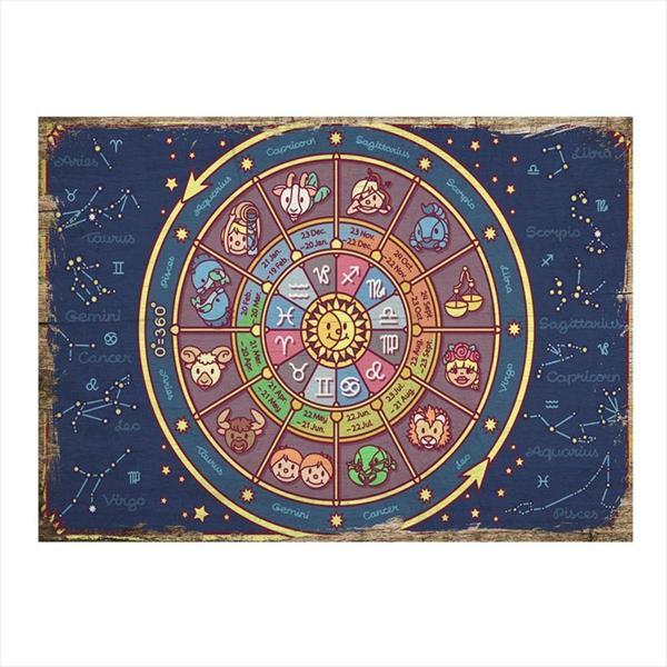 Bedeko Astroloji Model Ahşap Tablo - Image 1