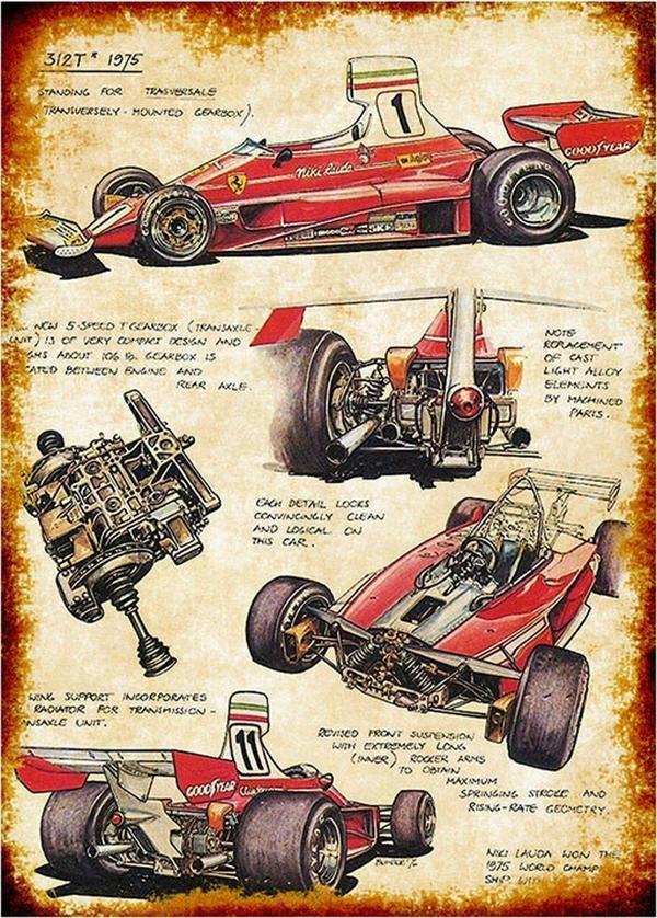 Bedeko F1 Ferrari Art Mdf Poster 50Cm X 70Cm - Image 1