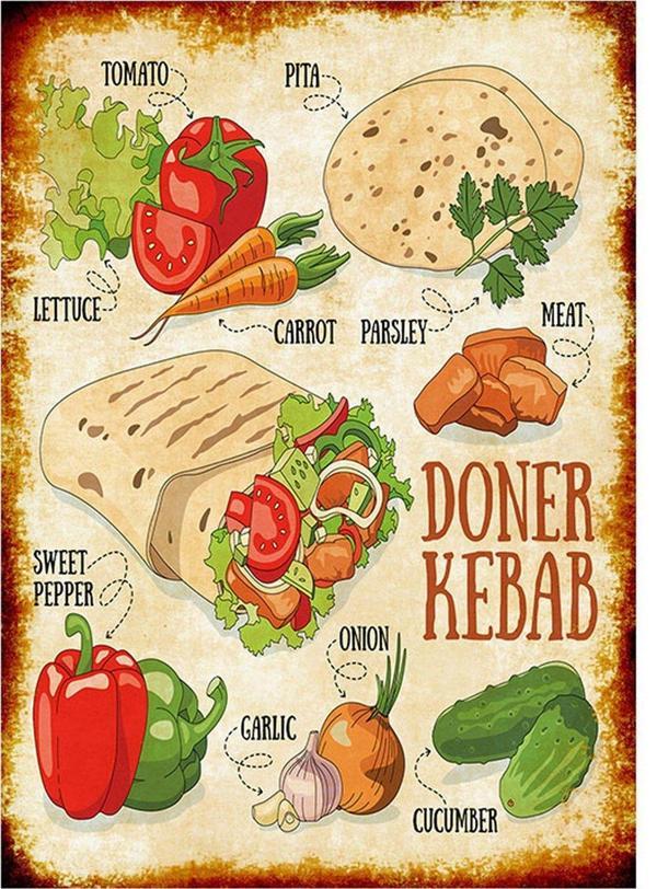 Bedeko Döner Kebap Yapımı Tasarım Mdf Tablo - Image 1