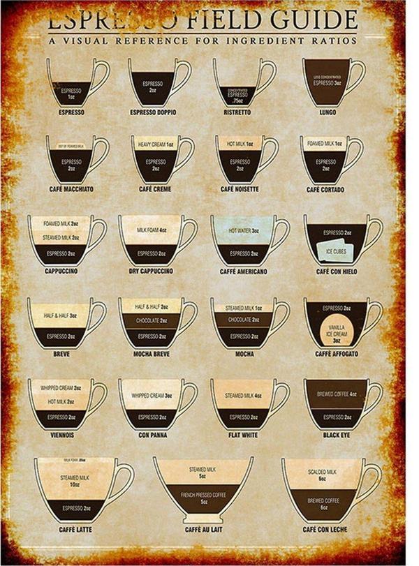 Bedeko Espresso Yapımı Modern Ahşap Tablo - Image 1