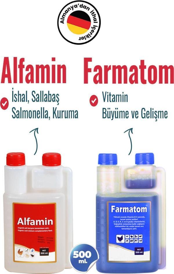 Munich Vet 2Li Set Kuşlar Için Farmatom Vitamin 1Lt Alfamin Ishal Seti 500Ml - Image 1