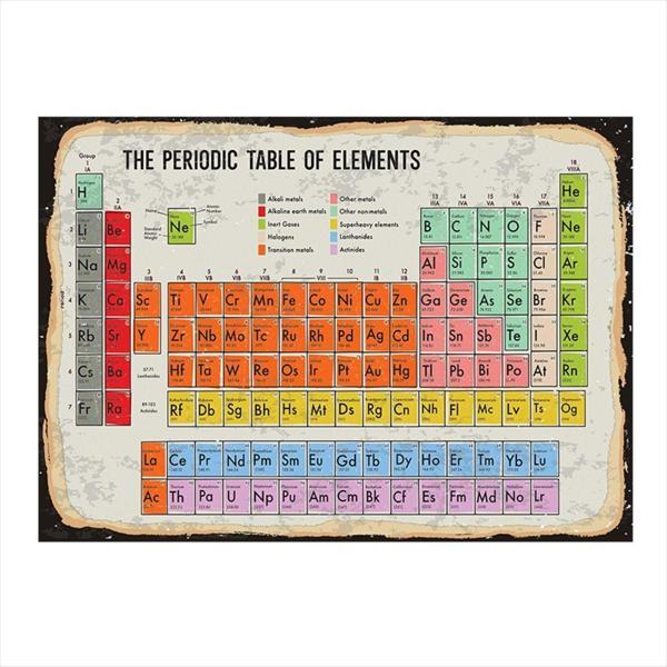 Bedeko 90'Lar Model Ahşap Tablo - Image 1
