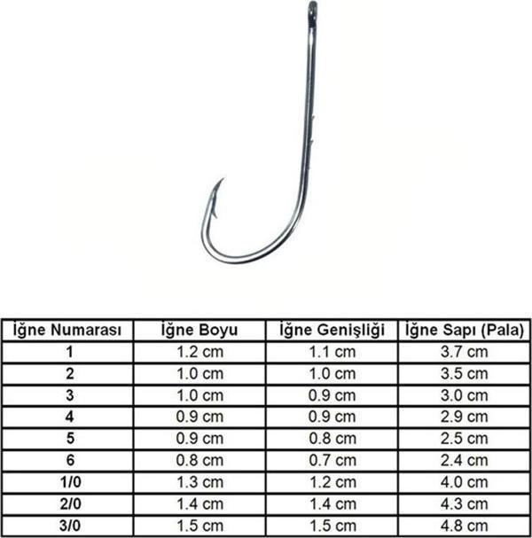 Marlin 92647 BN No: 1/0 İğne (100'lü) - Image 1