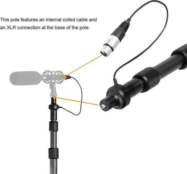 Boya By-Pb25 Karbon Fiber Mikrofon Sopa Boom Pole - Image 1
