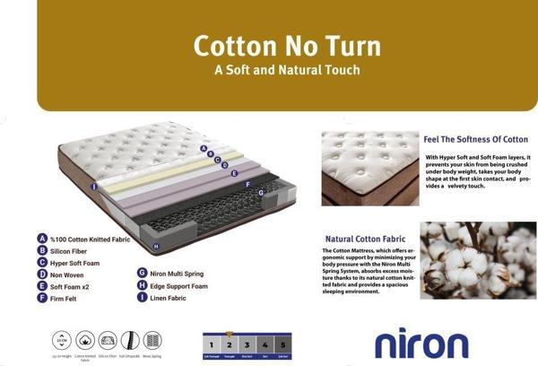 Niron Cotton No Turn 80x180 cm Tek Kişilik Yatak Baza Başlık Takımı - Baza, Başlık ve Yatak Seti - Image 1
