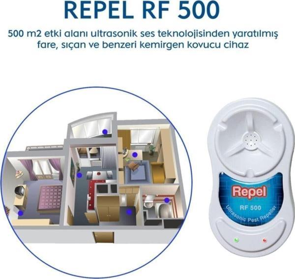 Repel Fare Kovucu Sıçan Kovucu Süper Etki Rf 500 - Image 1