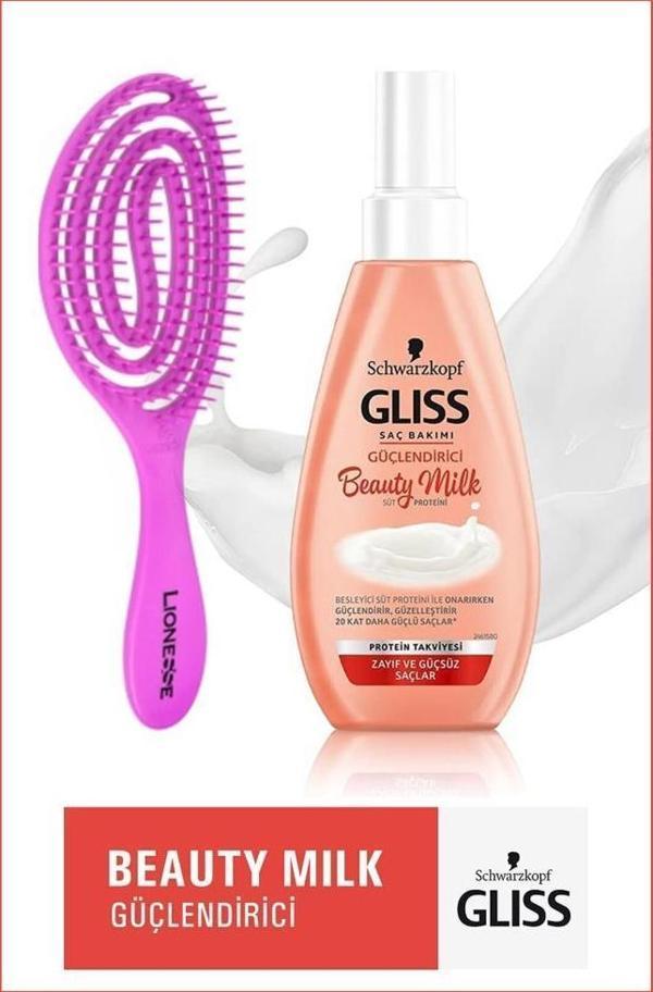 Gliss Güçlendirici Saç Bakım SETİ - Image 1