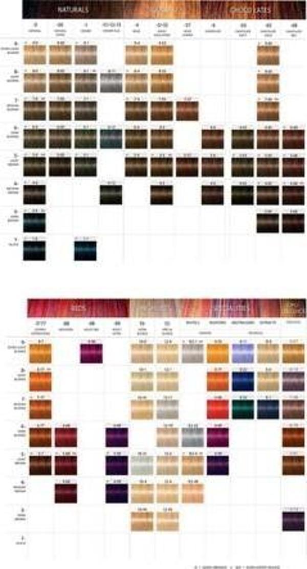 Igora Royal Saç Boyası 1.1 60 ml - Image 1