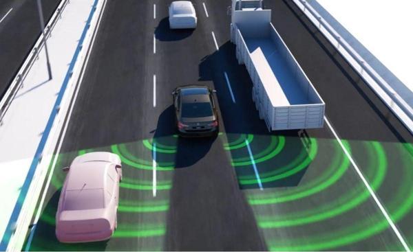 Unique Honda Crv Kör Nokta Uyarı Sistemi Ayna Led İlazlı - Image 1