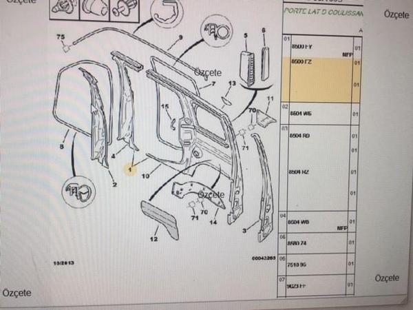 PEUGEOT SAĞ YAN DUVAR SACI CAMLI TEK KAPILI PARTNER  8500.FZ - Image 1