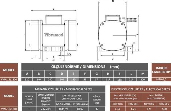 Vibramod VMA 15/1800 Vibrasyon Motoru Trifaze (380V) 1500 Devir 1835,35 Kgf 1.15 Kw - Image 1