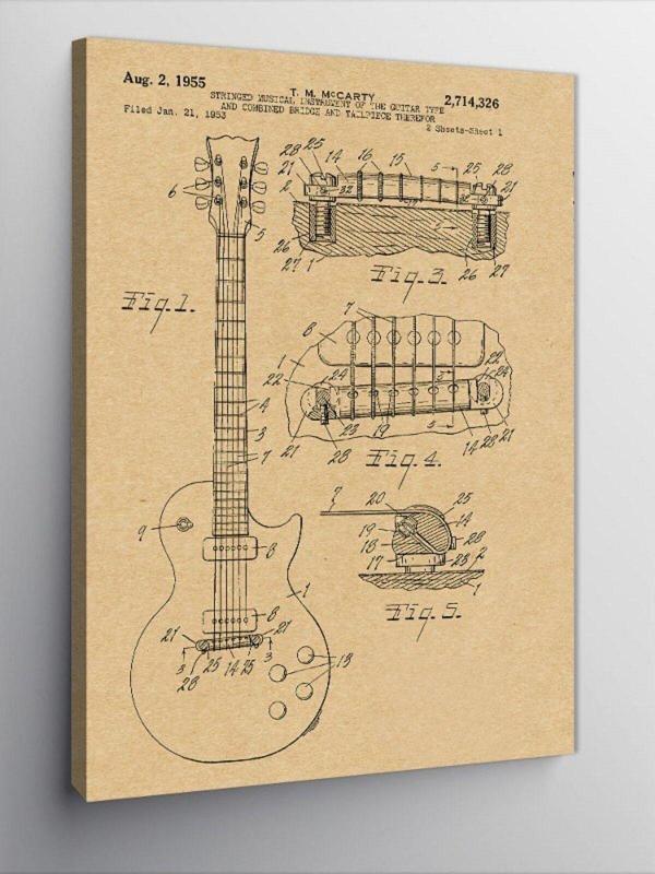 Kanvas Tablo Les Paul Gitar Anatomisi - Image 1