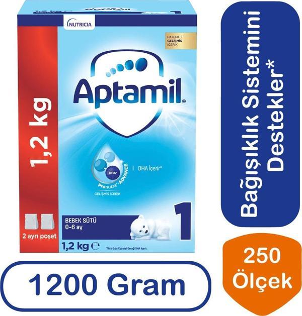 Aptamil Devam Sütü 1 Numara 1200 gr - Image 1