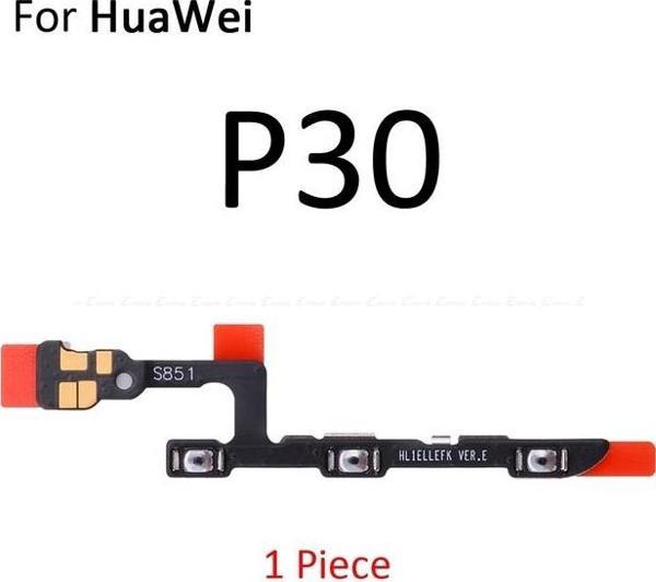 Tkgz Huawei P30 On Off Yan Ses Filmi - Image 1