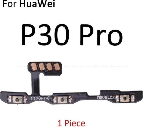 Tkgz Huawei P30 PRO On Off Yan Ses Filmi - Image 1