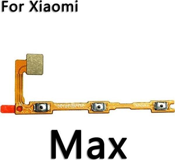 Tkgz Xiaomi Mİ MAX On Off Yan Ses Filmi - Image 1