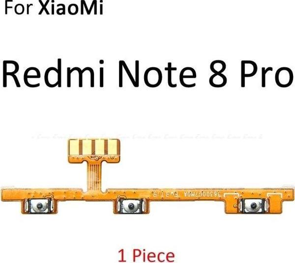 Tkgz Xiaomi Redmi NOTE8 PRO On Off Yan Ses Filmi - Image 1