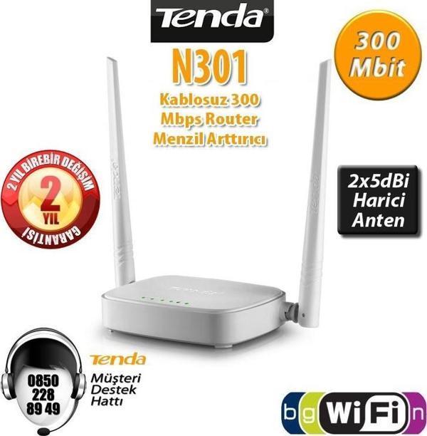 Tenda N301 300 Mbps 4 Port Router 2 Anten - Image 1